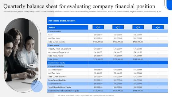 Quarterly Balance Sheet For Evaluating Company Financial Position Strategic Financial Planning