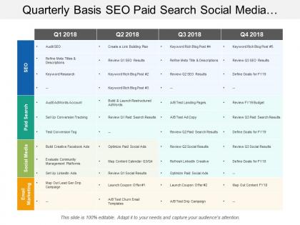 Quarterly basis seo paid search social media and digital marketing swimlane