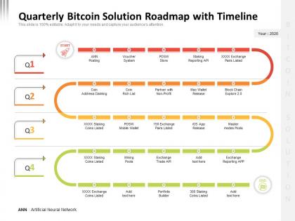Quarterly bitcoin solution roadmap with timeline