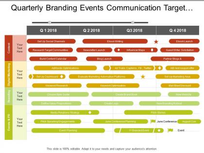 Quarterly branding events communication target channels marketing timeline