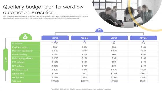 Quarterly Budget Plan For Workflow Automation Execution Strategies For Implementing Workflow