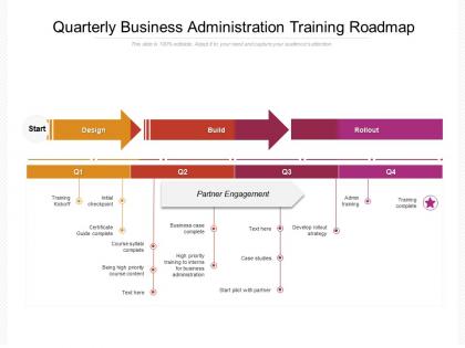 Quarterly business administration training roadmap
