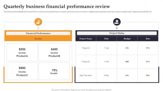 Quarterly Business Financial Performance Review