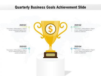 Quarterly business goals achievement slide