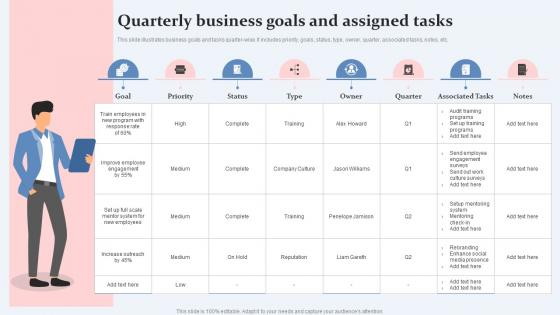 Quarterly Business Goals And Assigned Tasks