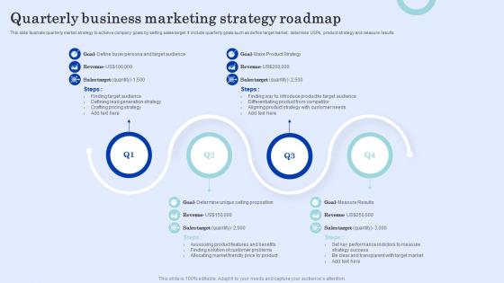 Quarterly Business Marketing Strategy Roadmap
