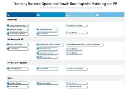 Quarterly business operations growth roadmap with marketing and pr