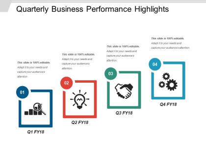 Quarterly business performance highlights example of ppt