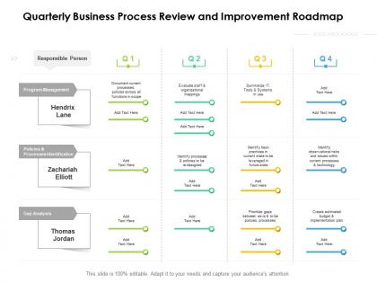 Quarterly business process review and improvement roadmap
