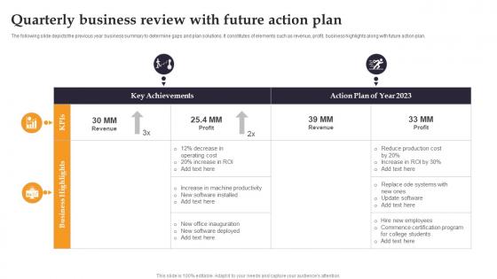 Quarterly Business Review With Future Action Plan