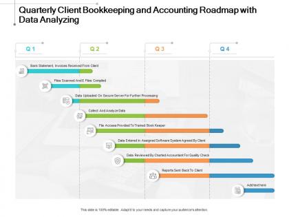 Quarterly client bookkeeping and accounting roadmap with data analyzing