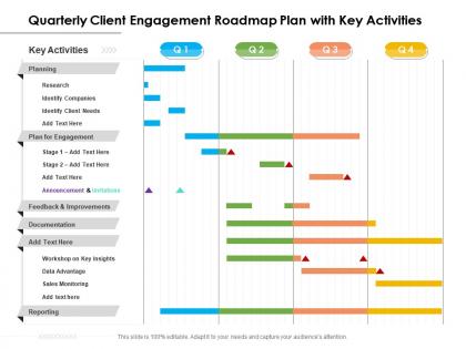 Quarterly client engagement roadmap plan with key activities