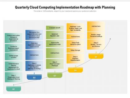 Quarterly cloud computing implementation roadmap with planning