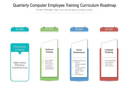 Quarterly computer employee training curriculum roadmap