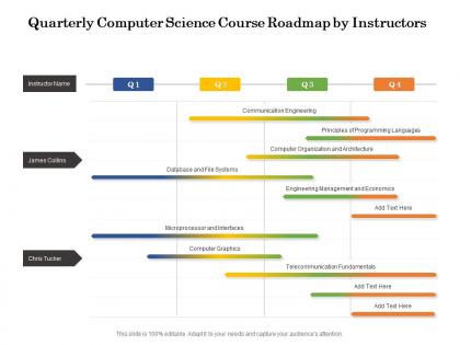 Quarterly computer science course roadmap by instructors