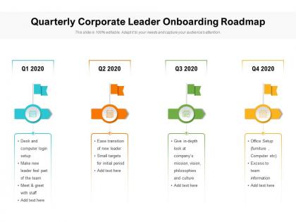 Quarterly corporate leader onboarding roadmap
