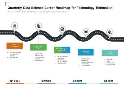 Quarterly data science career roadmap for technology enthusiast