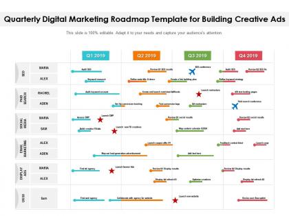 Quarterly digital marketing roadmap template for building creative ads