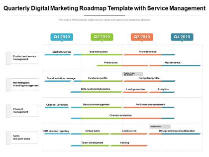 Quarterly digital marketing roadmap template with service management