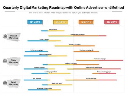 Quarterly digital marketing roadmap with online advertisement method