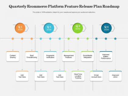 Quarterly ecommerce platform feature release plan roadmap