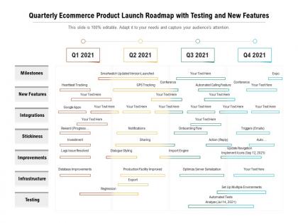 Quarterly ecommerce product launch roadmap with testing and new features