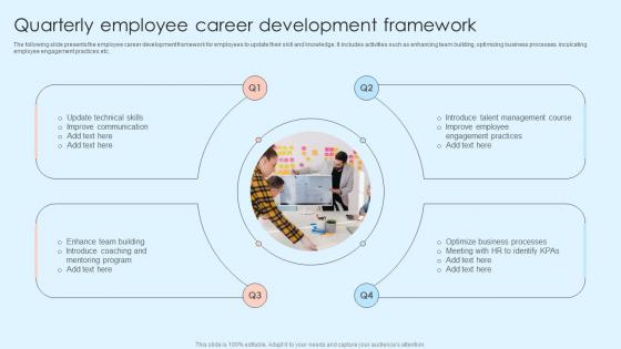 Quarterly Employee Career Development Framework
