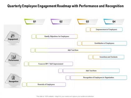 Quarterly employee engagement roadmap with performance and recognition