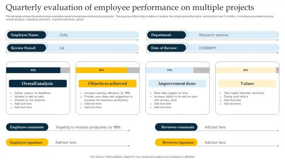 Quarterly Evaluation Of Employee Performance On Multiple Projects