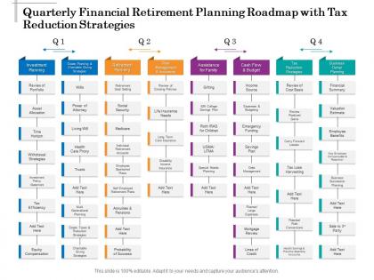 Quarterly financial retirement planning roadmap with tax reduction strategies