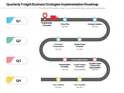 Quarterly freight business strategies implementation roadmap