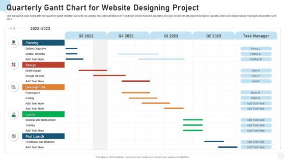 Quarterly gantt chart for website designing project