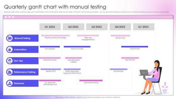Quarterly Gantt Chart With Manual Testing