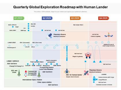 Quarterly global exploration roadmap with human lander