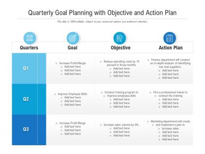 Quarterly goal planning with objective and action plan