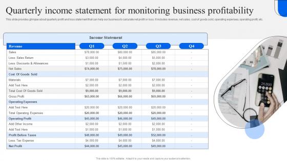 Quarterly Income Statement For Monitoring Business Profitability Strategic Financial Planning