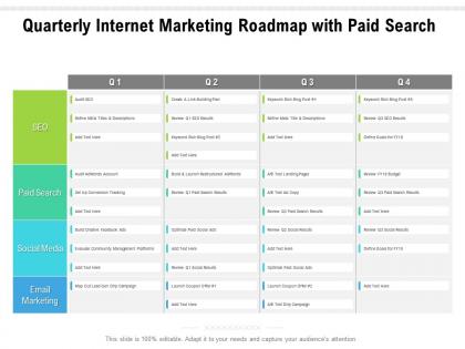 Quarterly internet marketing roadmap with paid search
