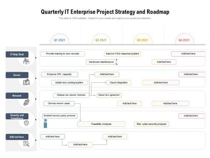 Quarterly it enterprise project strategy and roadmap