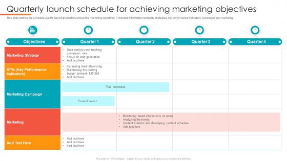 Quarterly Launch Schedule For Achieving Marketing Objectives