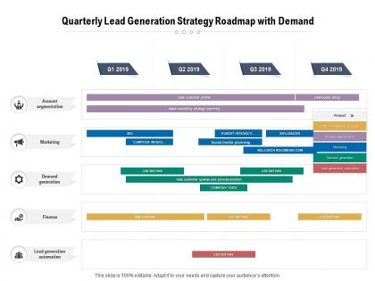 Quarterly lead generation strategy roadmap with demand