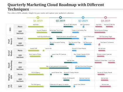 Quarterly marketing cloud roadmap with different techniques