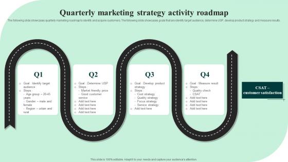 Quarterly Marketing Strategy Activity Roadmap