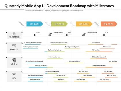 Quarterly mobile app ui development roadmap with milestones