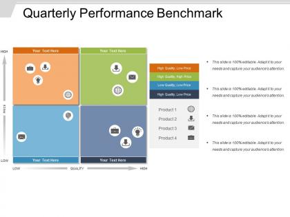 Quarterly performance benchmark powerpoint templates
