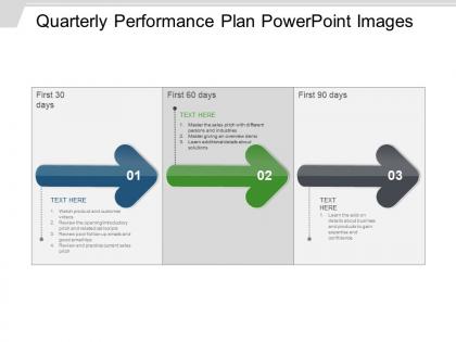 Quarterly performance plan powerpoint images