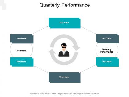 Quarterly performance ppt powerpoint presentation inspiration graphics tutorials cpb