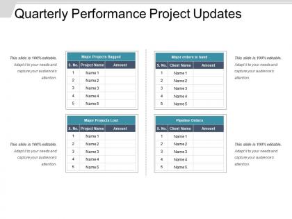 Quarterly performance project updates powerpoint shapes