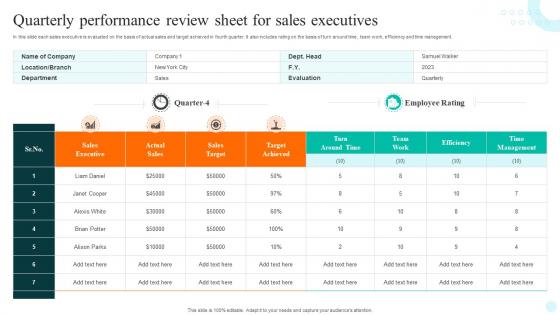 Quarterly Performance Review Sheet For Sales Executives