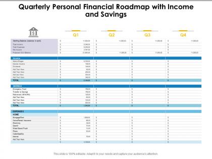 Quarterly personal financial roadmap with income and savings