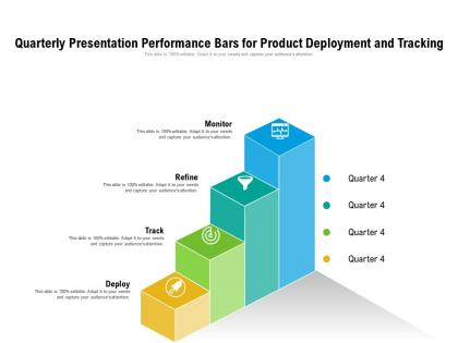 Quarterly presentation performance bars for product deployment and tracking